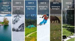 Pahalgam